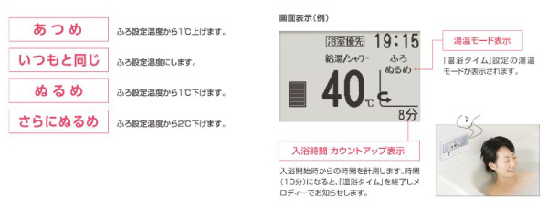 エコキュート1